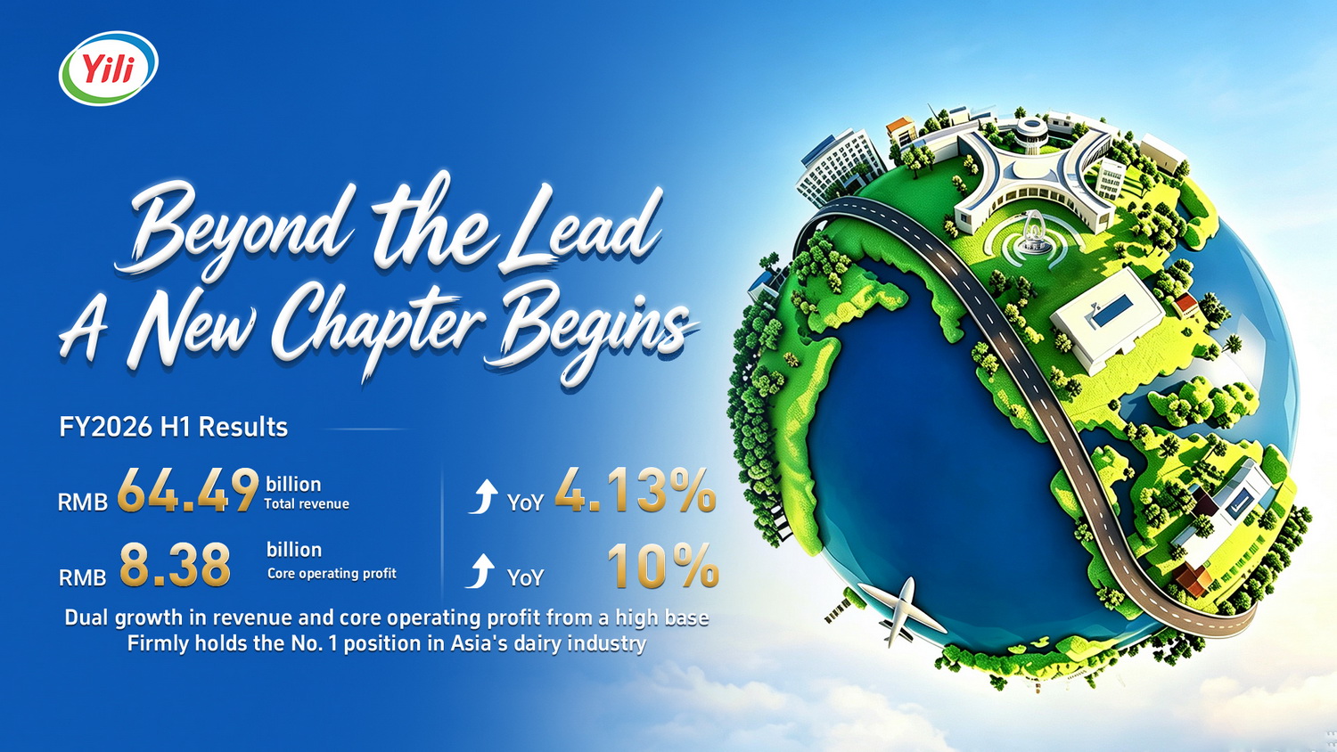 Yili เผยผลประกอบการครึ่งแรกปี 2569 รายได้โต 4.13% กำไรจากการดำเนินงานหลักพุ่ง 10%