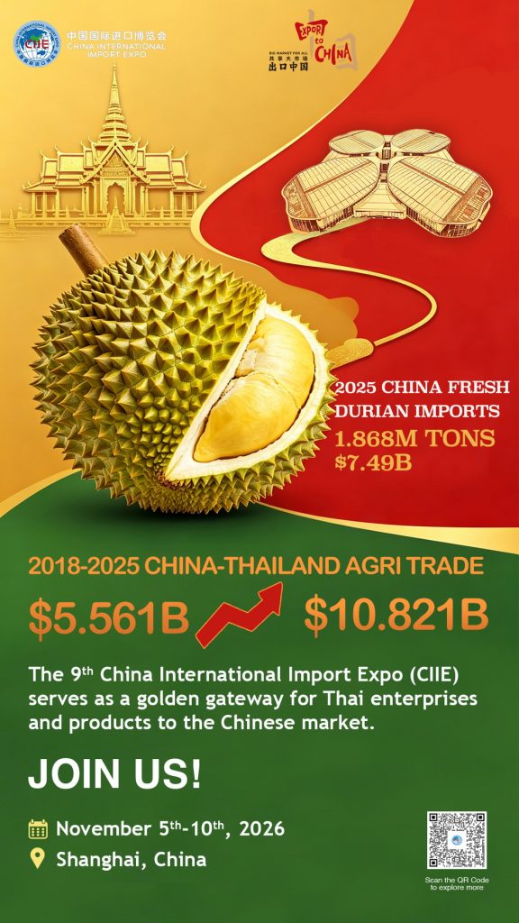 ส่องความสำเร็จทุเรียนไทยในงาน CIIE สื่อกลางเชื่อมสัมพันธ์การค้าจีน-ไทย
